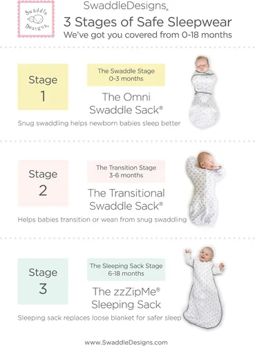 Vista 2 de SwaddleDesigns Saco de dormir de franela de algodón, manta sin mangas con cremallera de 2 vías, fabricado en Estados Unidos