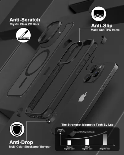 Vista 6 de Mobnano Funda para iPhone 13 Pro, compatible con MagSafe, funda transparente con anillo magnético, diseño multicolor protector a prueba de golpes