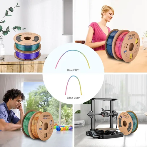Vista 5 de Comgrow - Filamento para impresora 3D de seda PLA, color dual 2 en 1 negro y verde, filamento PLA para impresión 3D de 1.75mm, precisión dimensional