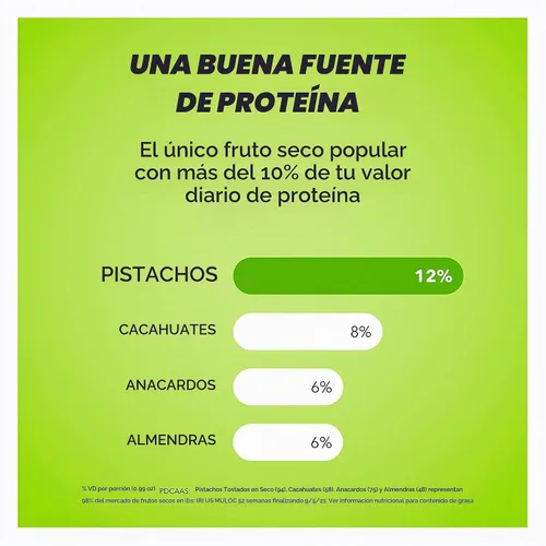 Vista 5 de Wonderful Pistachos - Pistachos sin cáscara, asados y salados, 6 onzas