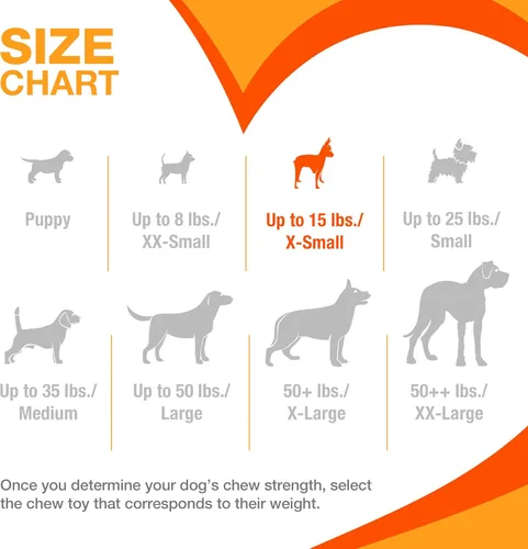 Vista 6 de Juguete para masticar para cachorros Nylabone, Petite., Hueso, N/A, Azul