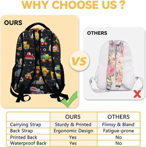 Vista 4 de Mochila preescolar de construcción para niños, mochilas de excavadora de camión de 16 pulgadas para niños y estudiantes, bonita mochila ligera