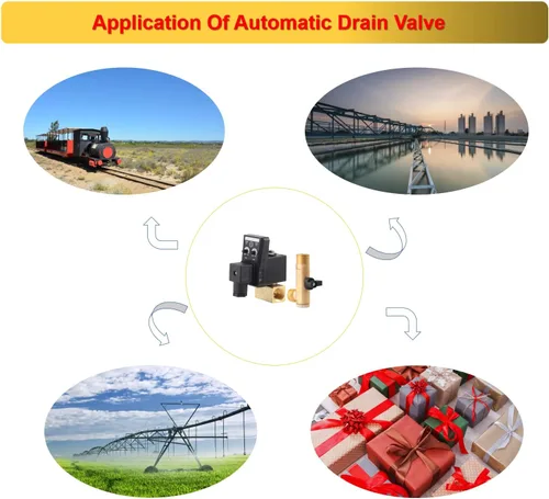 Vista 5 de Válvula de drenaje automática G1/2 AC230v,Válvula de drenaje del compresor de aire DN15,Operación automática y diseño programable