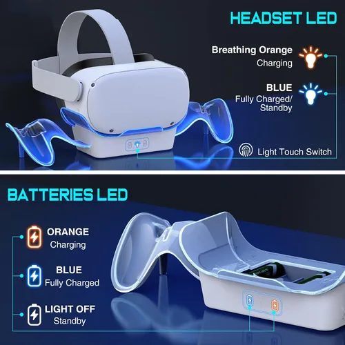 Vista 4 de Base de carga VR para Oculus Quest 2, pantalla de auriculares mejorada con luz LED, soporte de carga rápida, accesorios de montaje para controlador