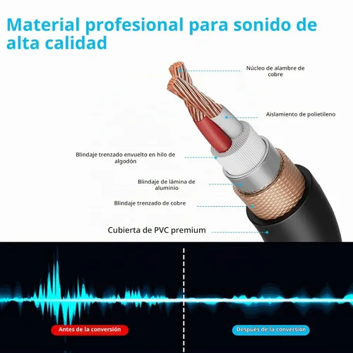 Vista 3 de Cable de micrófono XLR de alta calidad de 5 pies hembra a hembra, paquete de 2