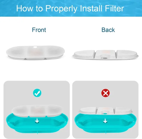 Vista 4 de 16 paquetes de filtros de repuesto para fuente de agua para gatos compatibles con la fuente de agua PETLIBRO Capsule para mascotas: PLWF002, 71