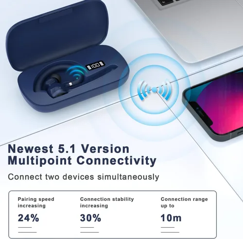 Vista 7 de HEIBAS Auriculares Bluetooth, auricular inalámbrico con micrófono para el Azul oscuro