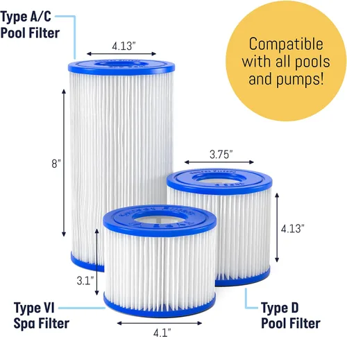 Vista 9 de Cartucho de repuesto de filtro de spa y bañera de hidromasaje tipo VI - para filtros de bañera de hidromasaje Coleman SaluSpa, filtro Bestway, Lay-Z
