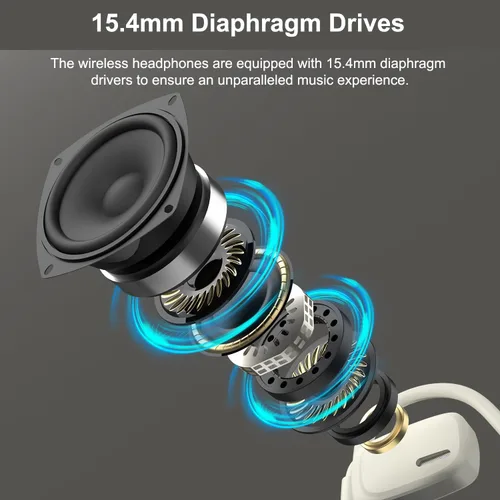 Vista 2 de Auriculares Bluetooth, auriculares inalámbricos Bluetooth V5.4 con micrófono de cancelación de ruido, 12 horas de reproducción, controlador