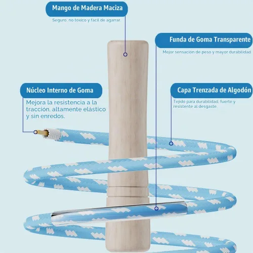 Vista 2 de Cuerda de saltar para niños – Mango de madera – Cuerda de saltar ajustable de algodón trenzado para niños pequeños fitness entrenamiento ejercicio