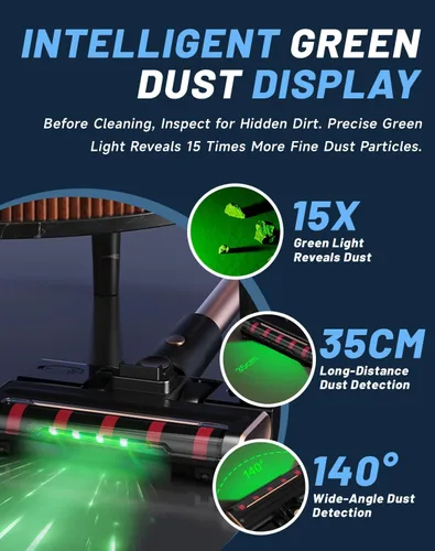 Vista 4 de Aspiradora, Osmo Provacuum - Potente succión de 15000 pa, revelación de polvo de luz verde ancha de 140°, aspiradora plegable, rodillo antienredos