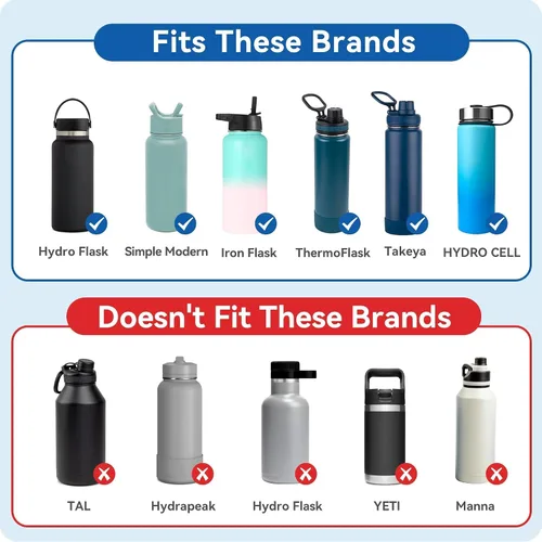 Vista 5 de Replacement Spout Lid for Hydro Flask Wide Mouth Bottles (12/16/18/22/32/40/64oz) – 2.28" Leak-Proof Sports Cap Accessory, Secure Fit