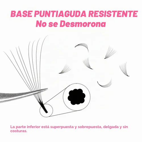 Vista 4 de TDANCE 600 abanicos, extensiones de pestañas prefabricadas de longitud mixta, naturales y de volumen, abanicos de pestañas prefabricadas 5D-24D