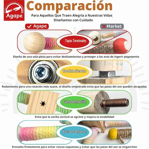 Vista 6 de Agape Soporte giratorio de 360° para perca de pájaro, juguete de ejercicio