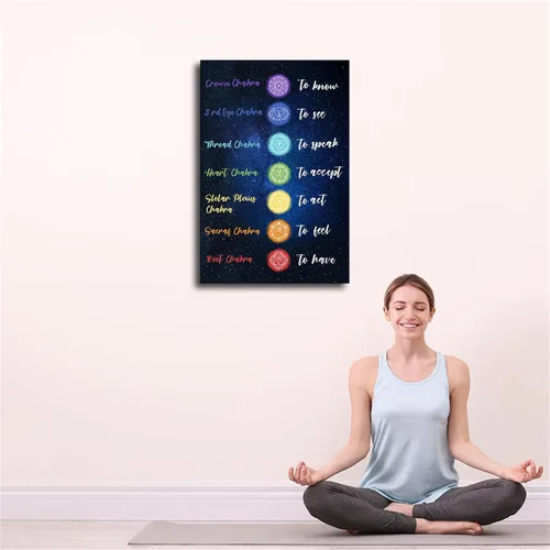 Vista 5 de Póster de decoración de pared de 7 chakras de yoga estrellado, arte espiritual moderno de cristal y chakras, yoga, infografía, reiki, curación