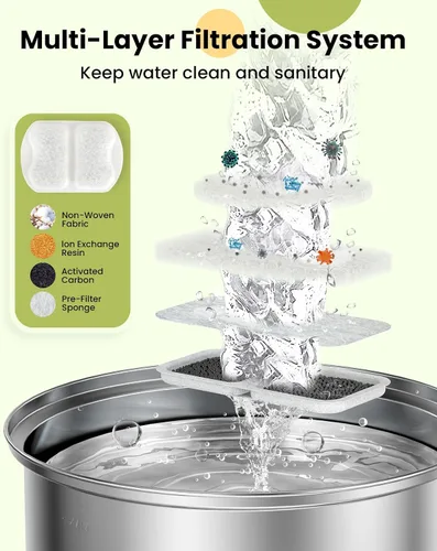 Vista 2 de ONEISALL Fuente de agua para perros grandes, de 7 litros/230 onzas/1.8 galones, fuente de acero inoxidable súper silenciosa con triple filtración