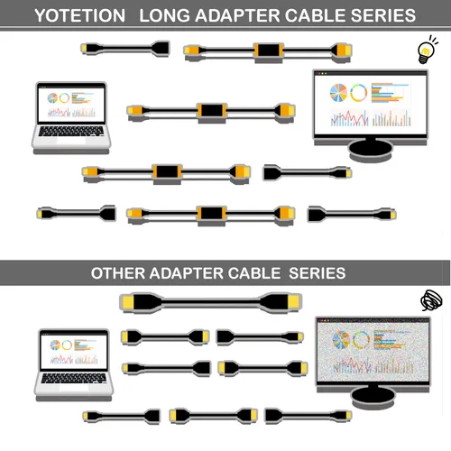 Vista 8 de Cable HDMI a VGA de 75 pies con IC, HDMI a VGA chapado en oro compatible para computadora, computadora de escritorio, laptop, PC, monitor