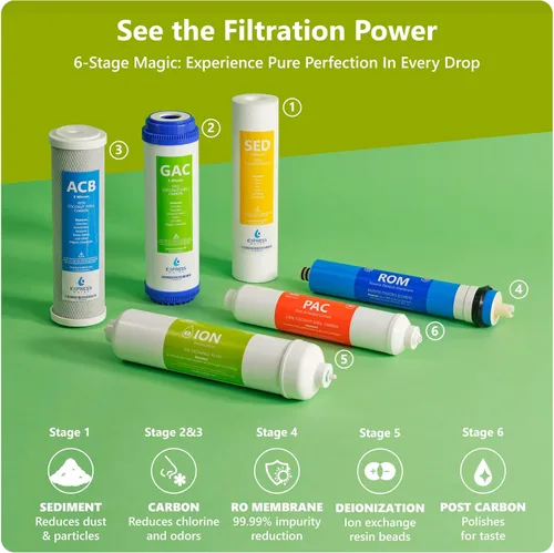 Vista 4 de Express Water ROD 10D Sistema de filtrado de agua potable por ósmosis inversa y deionización de 6 etapas - Membrana 100 GPD RO - Filtro de uso