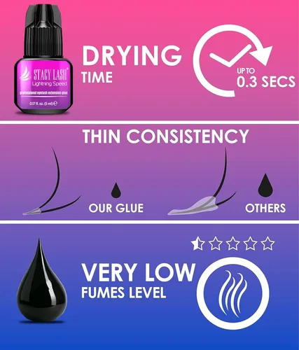 Vista 8 de Pegamento de extensiones de pestañas Lightning Speed – Stacy Lash 0.2 fl oz + 1.5 fl oz imprimación/0.3 segundos Tiempo de secado/retención – 6-8