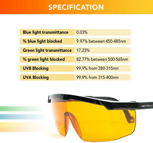 Vista 8 de Lentes ámbar que mejoran el sueño, lentes de bloqueo anti azul y verde, para uso nocturno, mejores lentes para dormir por la noche, reducen