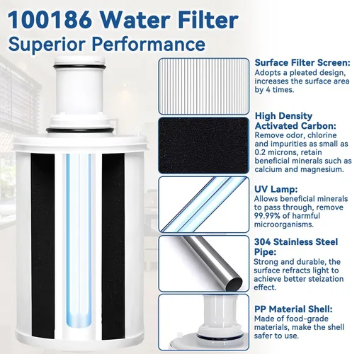 Vista 3 de 100186 Cartucho de filtro de repuesto compatible con el sistema de filtro de agua Amway Espring, filtración de alta precisión, salida rica