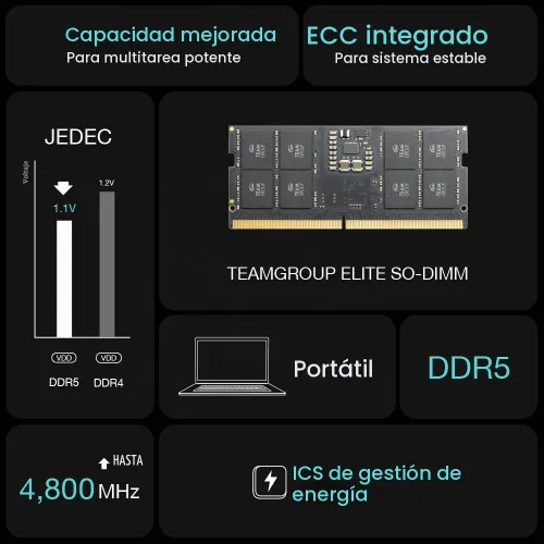 Vista 7 de TEAMGROUP Elite SODIMM DDR5 16 GB 4800 MHz (PC5-38400) CL40 sin ECC sin búfer 1.1V 262 pines Módulo de memoria para portátil Ram