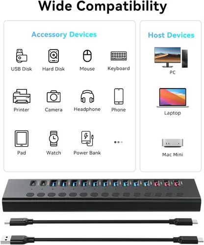 Vista 8 de Hub USB 3.0 alimentado, Splitter de Hub USB de 16 puertos (10 USB-A 3.0+2 QC 24W de carga rápida+2 de carga inteligente+2 puertos USB-C 3.0)