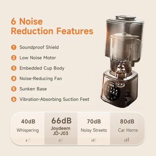 Vista 2 de Joydeem JD-J03 Licuadora de Cocina con Escudo Insonorizado, Licuadora de Calor y Frío para Leche de Soja y Jugo sin Filtro, 8 Velocidades y Control