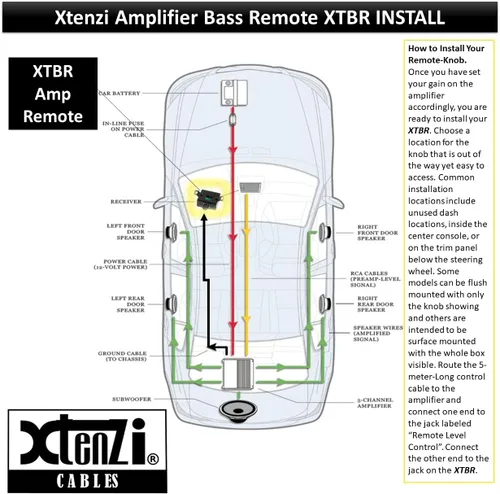 Vista 9 de Xtenzi Pomo remoto de repuesto compatible con amplificador de la serie Q de Image Dynamics