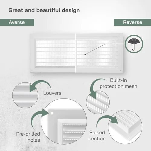 Vista 3 de Vent Systems Cubierta de ventilación de plástico blanco de 3 x 10 pulgadas (dimensiones de apertura), rejilla de retorno rectangular con pantalla