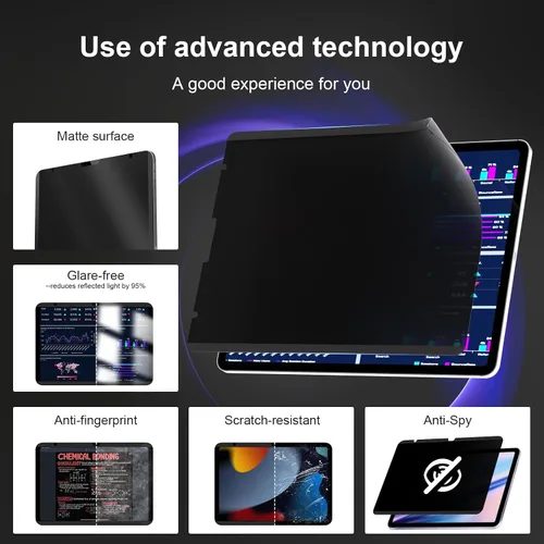 Vista 3 de IPROKKO Protector de pantalla magnético de privacidad compatible con iPad de 9ª, 8ª, 7ª generación de 10.2 pulgadas (2021/2020/2019) y iPad Air 3th