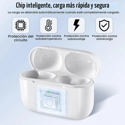 Vista 4 de Funda de carga inalámbrica de repuesto compatible con AirPod Pro de 1ª y 2ª generación, funda de cargador Air Pod Pro 1 2 con botón