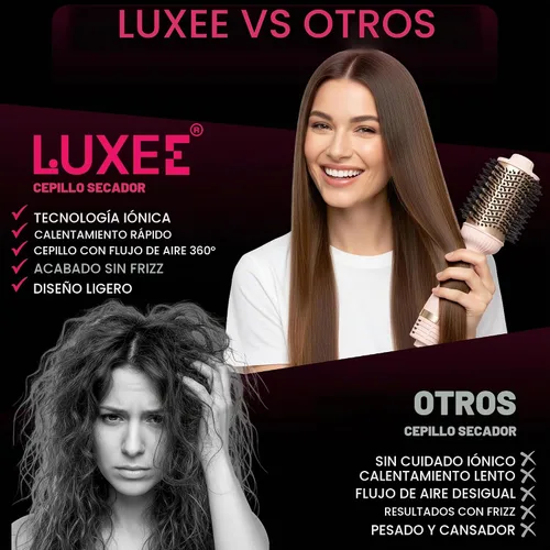 Vista 6 de LUXEE Cepillo secador de pelo de viaje, cepillo de aire caliente de doble voltaje 100-240V, herramienta europea para el cabello, cepillo secador