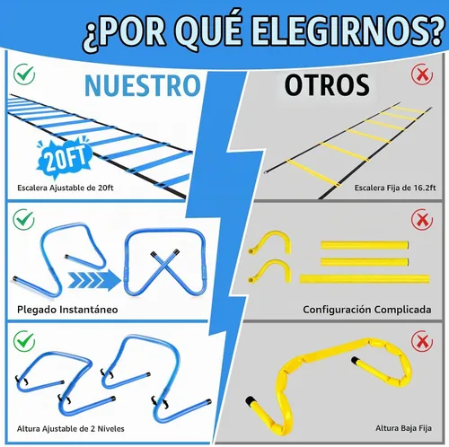 Vista 8 de Agility Ladder,Soccer Training Equipment Set,Speed & Agility Training Azul