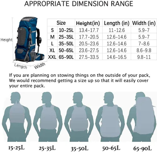 Vista 6 de Frelaxy - Funda impermeable para mochila, nivel de impermeabilidad de 10000 mm, estructura multicapa ultrarresistente mejorada, correa con hebilla