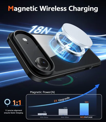 Vista 3 de FNTCASE - Funda magnética para iPhone Air, color negro transparente claro negro