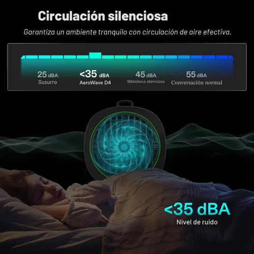 Vista 6 de VIVOSUN AeroWave D4 - Ventilador de clip para tienda de campaña con gancho