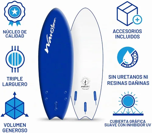 Vista 4 de Wavestorm - Tabla de surf de espuma de 5'6" Azul