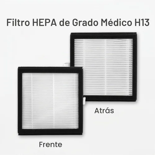 Vista 3 de Tenergy Filtro Hepa H13 de repuesto para Tenergy Sorbi