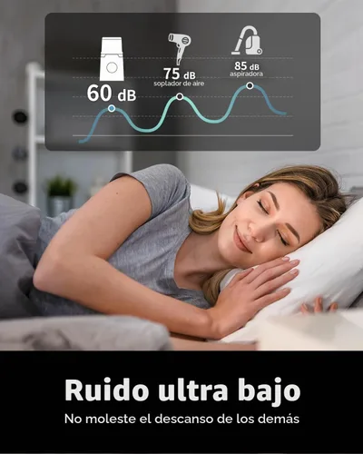 Vista 6 de SHARDOR Molinillo de Café Eléctrico de Cuchilla, Perilla Giratoria de Control de Molienda Temporizada, Carcasa Totalmente de Acero Inoxidable