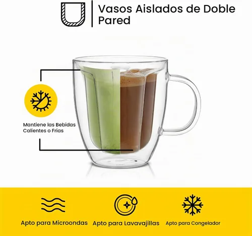 Vista 4 de JoyJolt Disney - Juego de 2 tazas de vidrio 3D de Mickey Mouse, tazas de café de vidrio de doble pared aisladas de 10 onzas con diseño 3D, juego