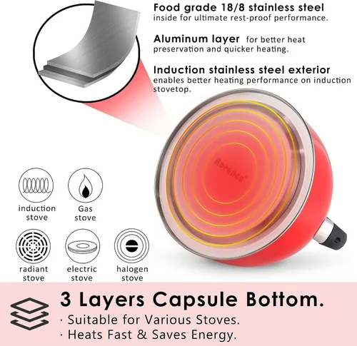 Vista 4 de Hervidor de té silbante: hervidor de acero inoxidable de 2.5 cuartos con fondo de cápsula y tapa de vidrio resistente al calor (rojo) Tetera roja