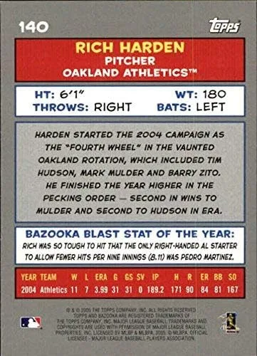 Vista 2 de 2005 Bazooka #140 Rich Harden MLB Baseball Trading Card