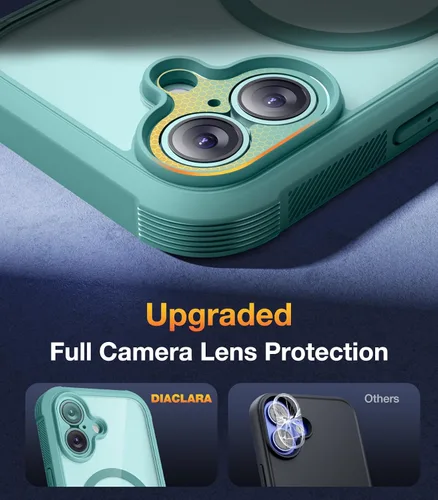 Vista 879 de DIACLARA - Funda transparente compatible con iPhone XR 6.1 pulgadas 2018