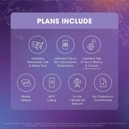 Vista 2 de $19/mes. Plan telefónico prepago Ultra Mobile con llamadas ilimitadas, texto y 3 GB de 5G • Datos 4G LTE (kit de tarjeta SIM)