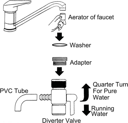 Vista 2 de Adaptador de grifo de fregadero de cocina, válvula desviadora, mostrador, tubo de filtro de agua, adaptador de pieza de repuesto con conector M22 X