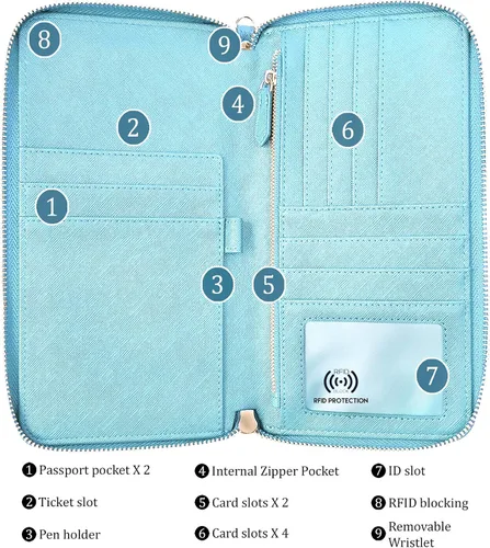Vista 4 de Travel wallet Document Organizer RFID Passport Case Family Holder (Pearl Blue)