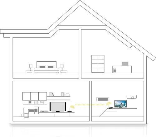 Vista 5 de SIIG Kit extensor HDMI inalámbrico 1080P con control remoto IR - 165 pies (164.0 ft) HDMI 1.3 HDCP 1.2 - señal de 2.4 GHz - Montaje en pared