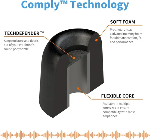 Vista 4 de Comply 167 Core Series - Almohadillas de repuesto de espuma viscoelástica