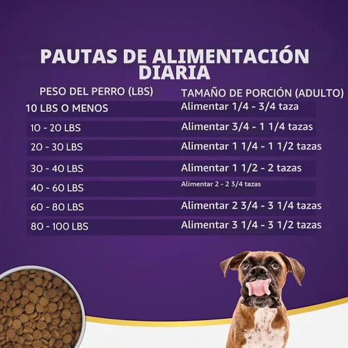 Vista 6 de Zignature Alimento seco para perros con fórmula de ingredientes limitados de bagre, 4 libras